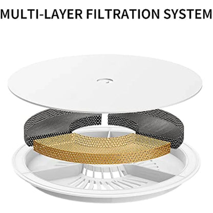 PETKIT 63oz/1.85L Pet Water Fountain for Cats and Small Dogs Super Quiet Hygienic Auto Power-Off Cat Water Dispenser